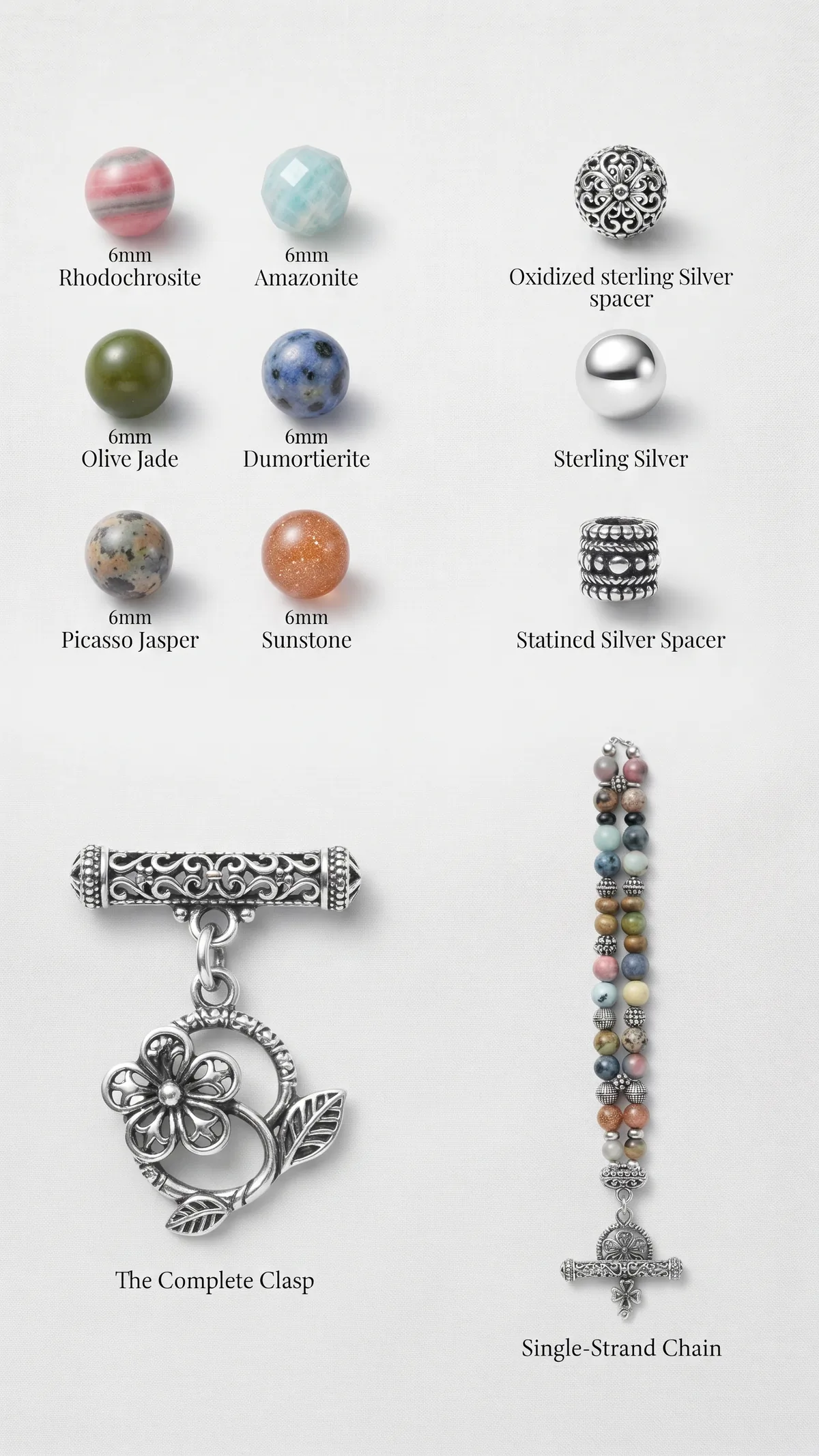 Every stone, spacer and clasp that goes into a Tri-Strings, named and shown to scale